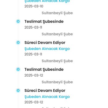 Gratis Sipariş İptali Ve Geciken Kargo Sorunu