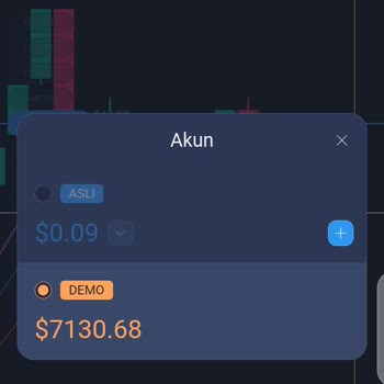 Para Yatırma Sorunu: İşlemler Başarısız Oldu