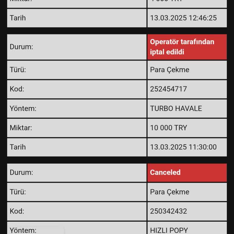 Cratos Royal Bet Yatırım Sonrası Mağduriyet Ve Engellemeler