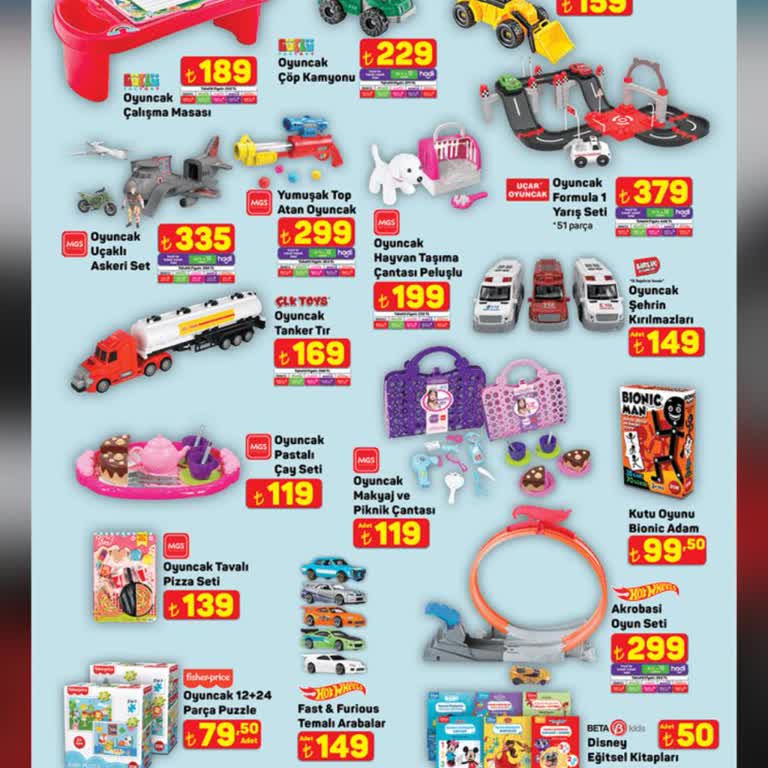Hot Wheels Ürün Teslimatında Sorun