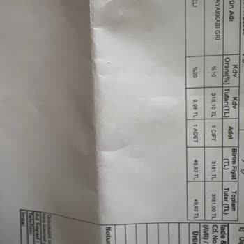 Defolu Ürün Ve Müşteri Hizmetleri Sorunu