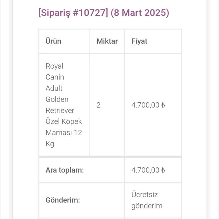 Zoompet'ten Aldığım Ürünler Hakkında Şüphe Uyandıran Deneyim