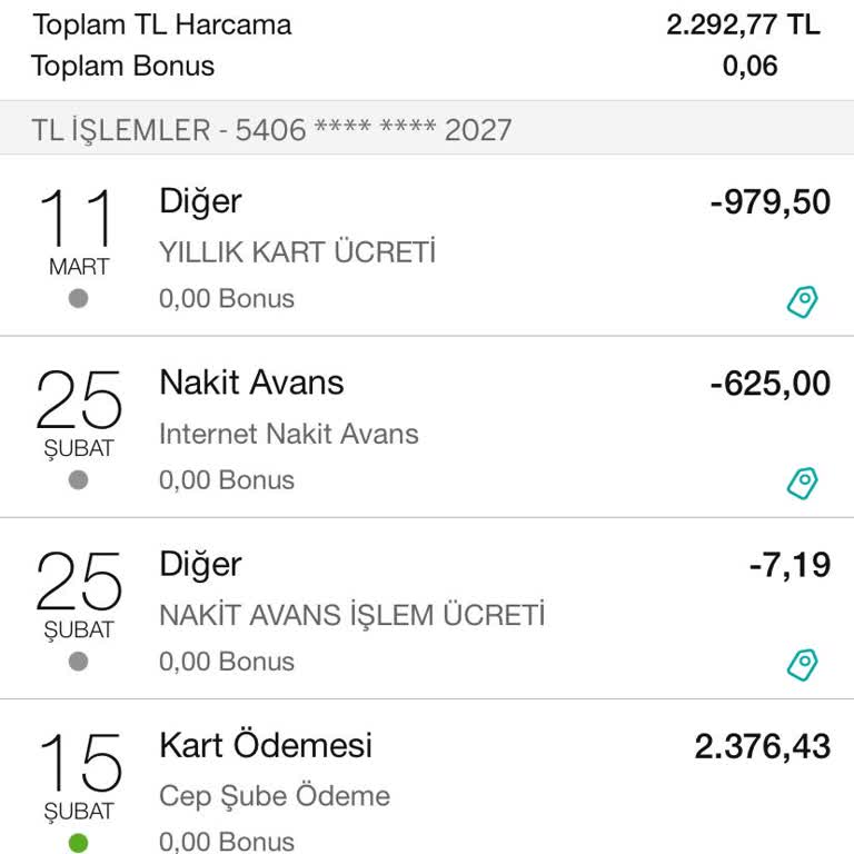 Kredi Kartı Yıllık Ücreti Şikayeti