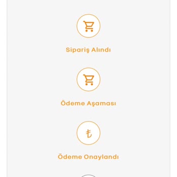 Stokta Olmayan Ürün İçin Bekleyiş