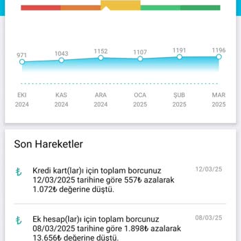 Kayıp Kartın Yıllara Yayılan Mağduriyeti