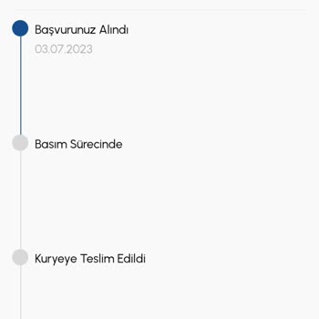 Kayıp Kartın Yıllara Yayılan Mağduriyeti