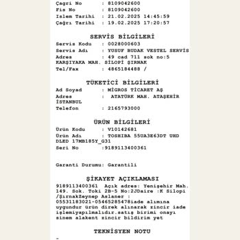 Çeyiz İçin Aldığımız TV'nin Değişim Sorunu