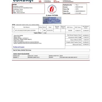 LG Kampanya Sürecinde Yaşanan Sorunlar