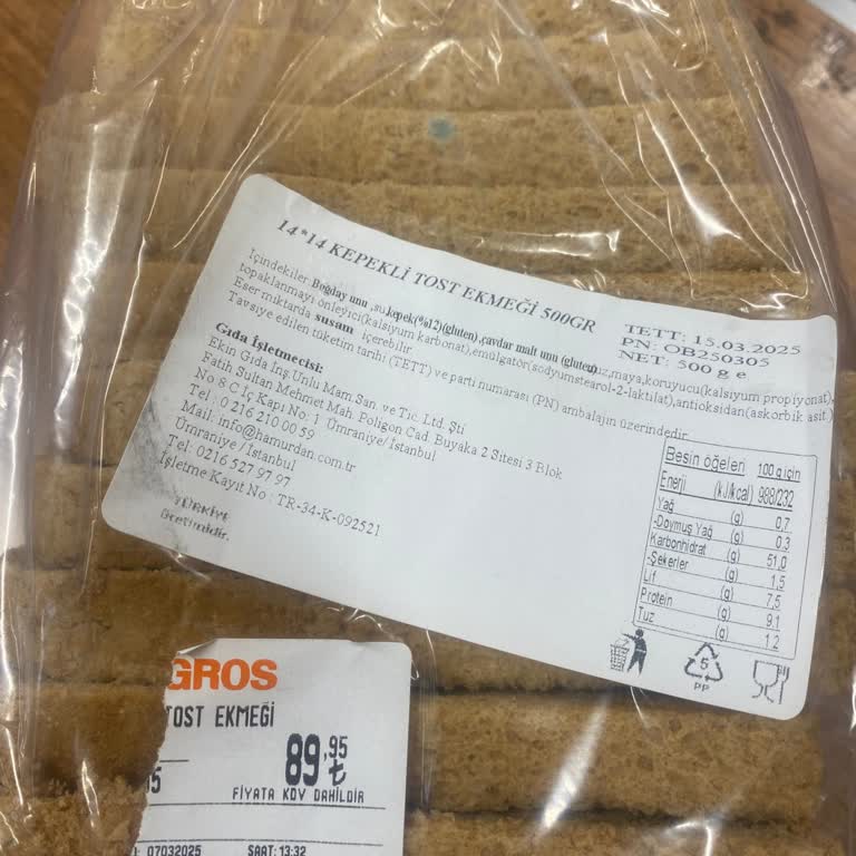 Migros'ta Küflü Ürün Skandalı Ve Etiket Sorunu