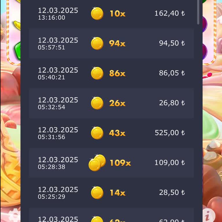 Bets10 Rigged Games & Poor Customer Support – No Winnings Ever