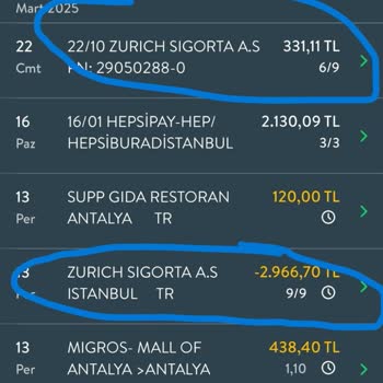 Yanlış İptal Edilen Poliçe Ve Müşteri Hizmetleri Sorunu