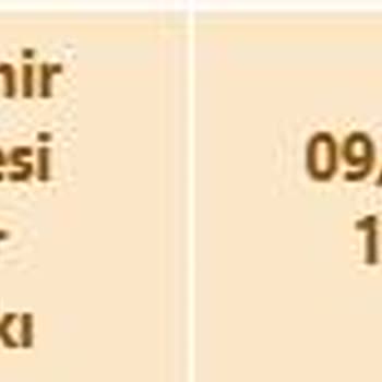 Motosiklet Sürücüsünden Haksız Ücretlendirme Ve İade Talebi