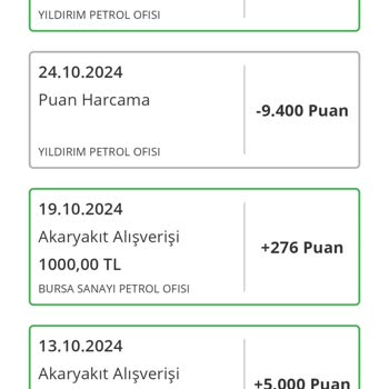 Yakıt Puanlarının Yüklenmemesi Ve İlgisizlik