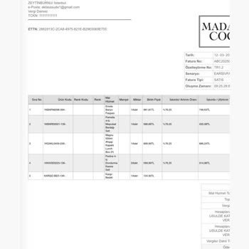 Hasarlı Ürün Ve İade Sorunsalı: Müşteri Mağduriyeti
