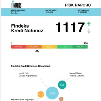 Erken Ödeme Yaptım Ama Kredi Notum Neden Hala Düşük?