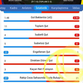 Cratos Royal Bet Bahis Kuralları Aldatmacası