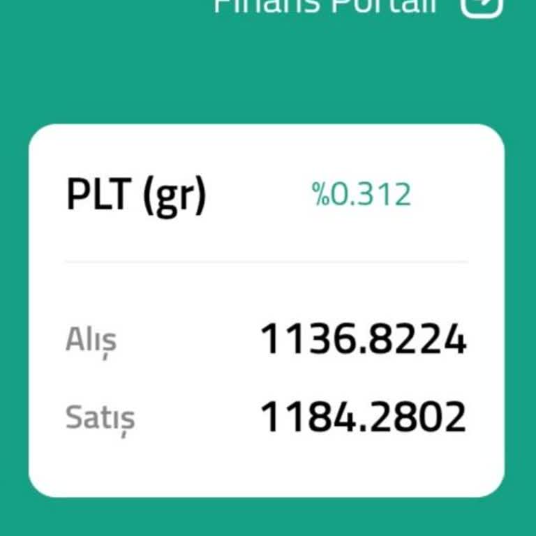 Kuveyt Turk'te Emtia Platin Makasları Can Sıkıyor