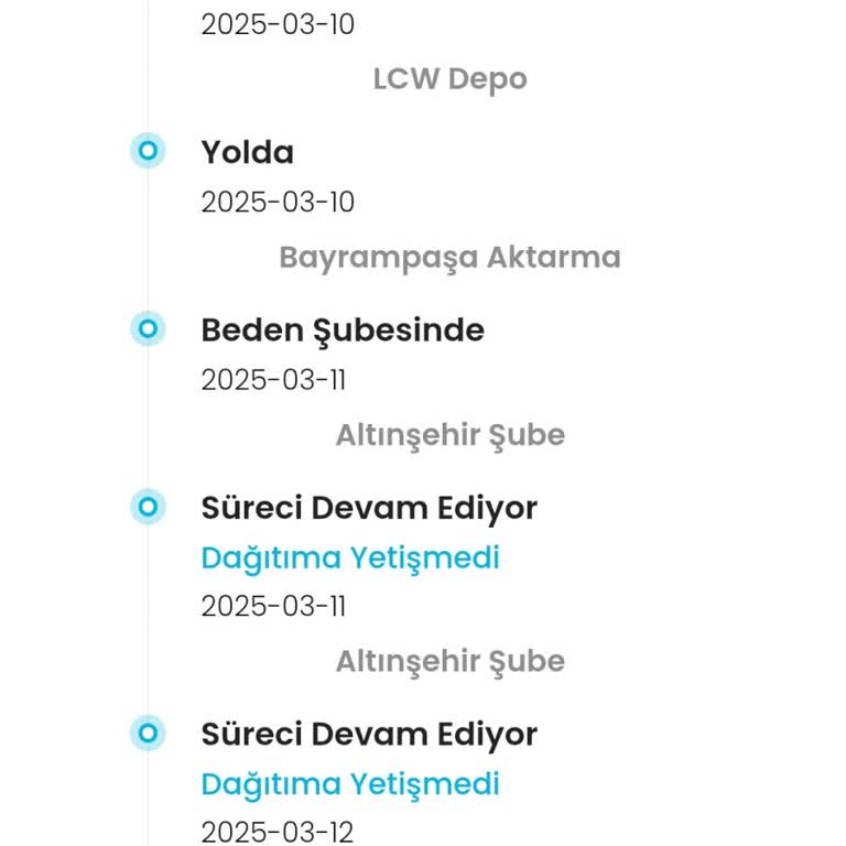 Ekstra Ücretle Alınan Ertesi Gün Teslimat Hizmetinde Yaşanan Sorun