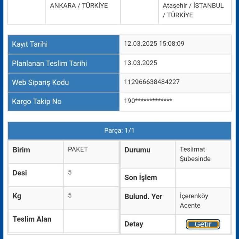 Sürat Kargo İle Yavaş Teslimat Sorunu