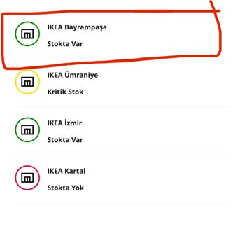 Stok Bilgisi Yanıltması Ve İlgisiz Mağaza Çalışanları