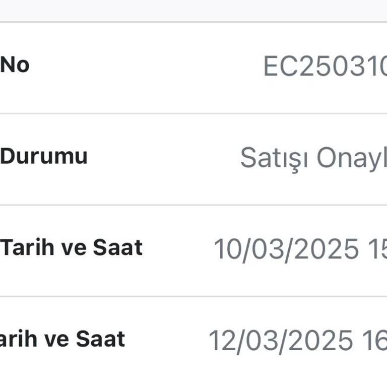 Easycepe'nin Sözünde Durmadığı Para İadesi Süreci