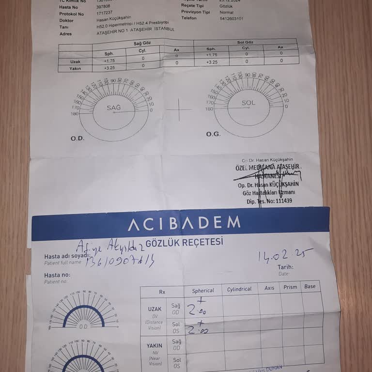 Yanlış Yönlendirme Ve İlgisizlikle Karşılaştım