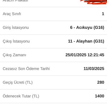 Ankara Niğde Otoyolu | Erg İnşaat Otoyol Cezalarında Adalet Ve Şeffaflık Arayışı