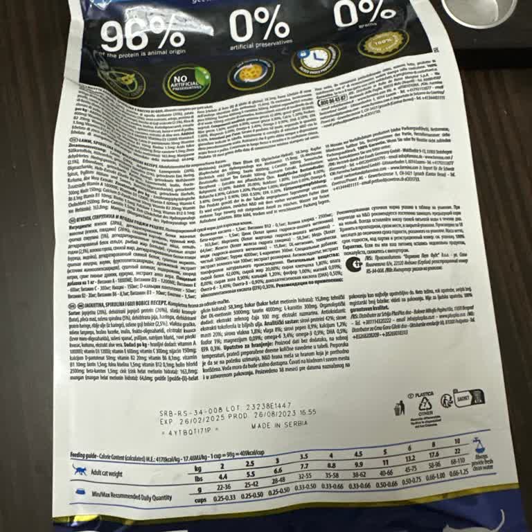 Tarihi Geçmiş Kedi Maması Ve Yetersiz Müşteri Hizmeti