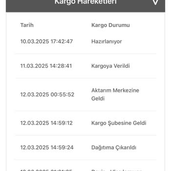 Zara'dan Sipariş Verdim Kargom Hala Yok