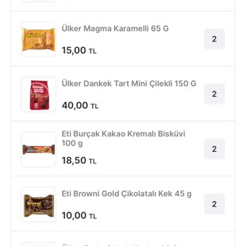 Çilekli Dankek Tart Kek'te Alkol Kokusu Şoku