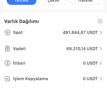 Mexc Borsasında Hesap Kilitlenmesi Ve Kayıt Silinmesi Sorunu