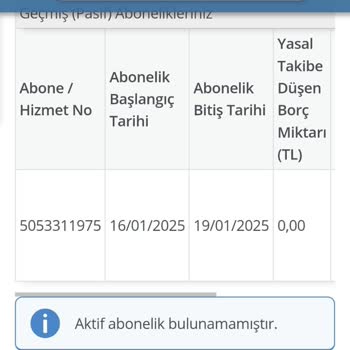 Vodafone'da Taahhüt Ve Fatura Karmaşası