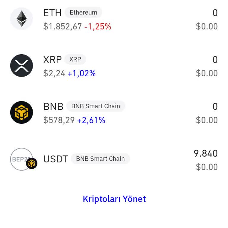 Trust Wallet Hesabımdaki Parayı Aktaramıyorum: Acil Yardım Talebi