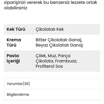 Yanlış İçerik Ve Kuru Kek Hayal Kırıklığı