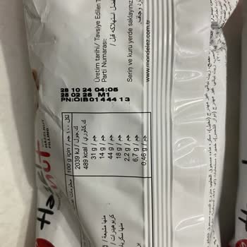 Migros Mağazasında Son Kullanma Tarihi Geçmiş Ürün Sorunu Ve Müşteri Hizmetleri Erişim Zorluğu