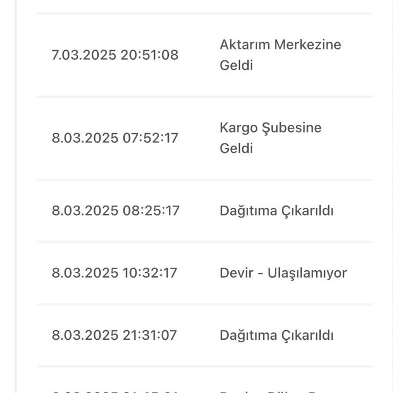 Koton'dan Aldığım Ürün Teslim Edilmedi Ve Stokta Yok