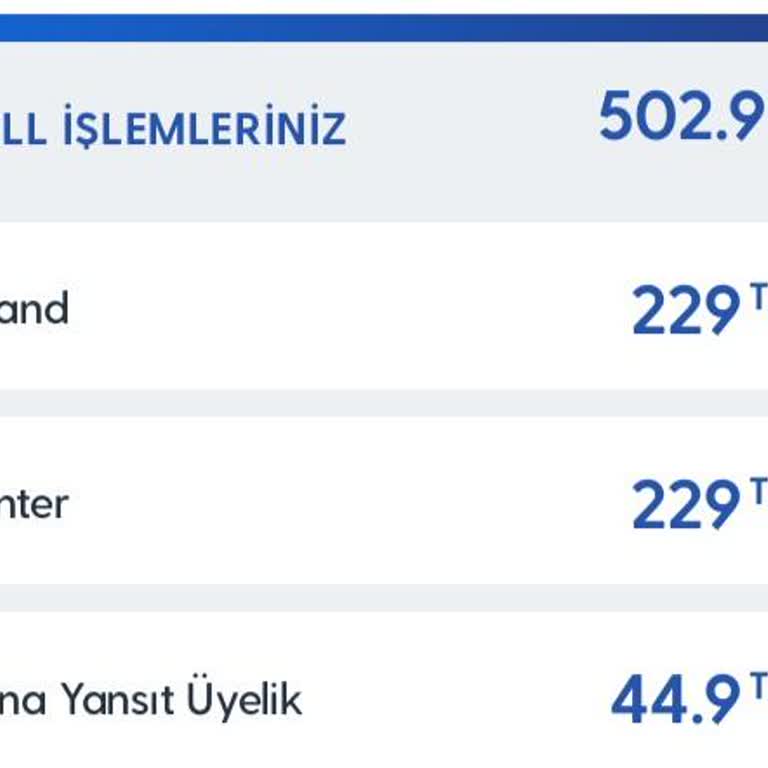 Yanlış Faturalandırma Ve Haksız Ücret Kesintisi