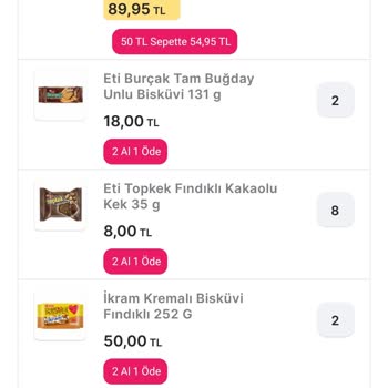 Sanal Market Siparişim İptal Edildi: Zaman Ve Avantaj Kaybı