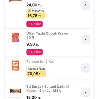 Sanal Market Siparişim İptal Edildi: Zaman Ve Avantaj Kaybı