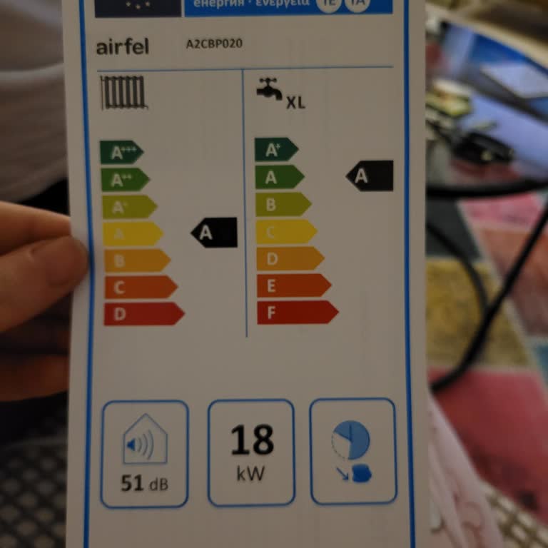 Daikin Airfel Kombi Montaj Hatası Ve Servis Sorunu