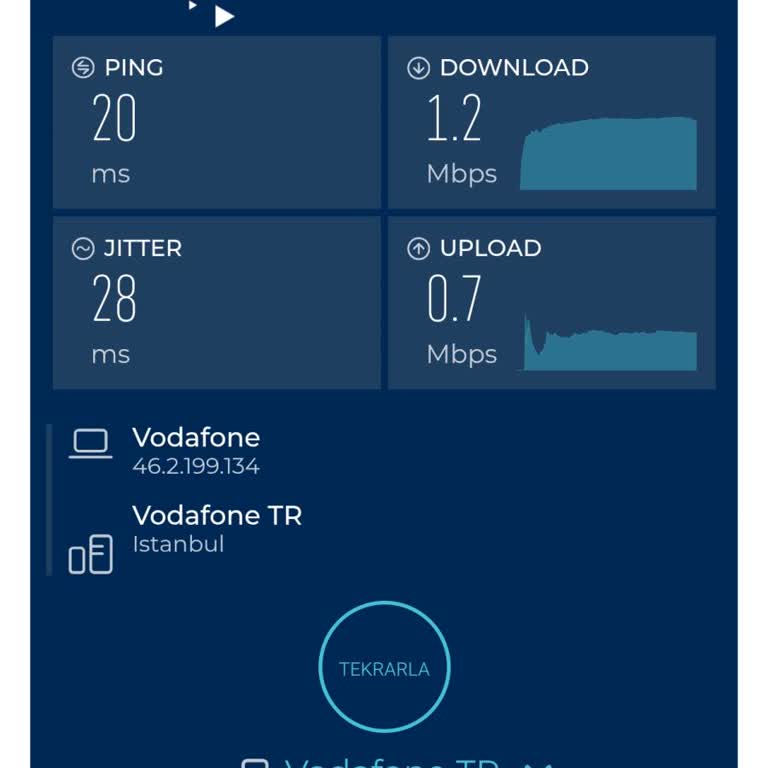 Vodafone Evde İnternet Hız Ve Destek Sorunu