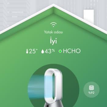 Dyson Hava Temizleyici Ve Teknik Servis Sorunları