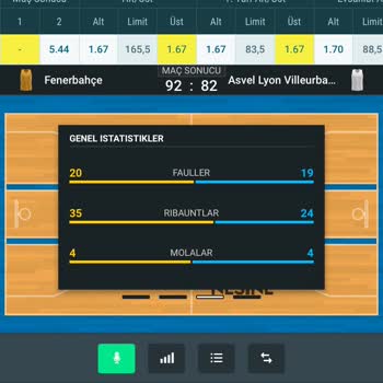 Nesine.com'da Kupon Kazanımı Neden Reddedildi?