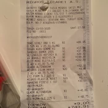 Migros'tan Alınan Bayat Çikolatalar Hayal Kırıklığı Yarattı