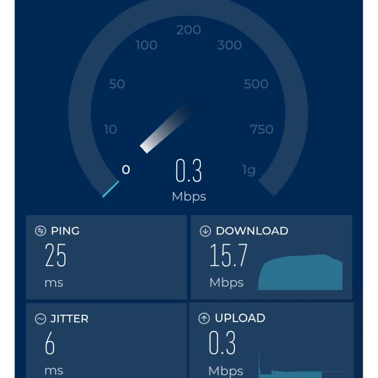 Türk Telekom'un İnternet Hız Problemleri Ve 5G Endişesi