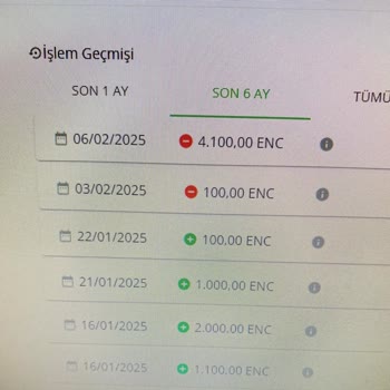 Bilet İadesinde Sorun: Eksik Geri Ödeme Ve İletişim Problemleri