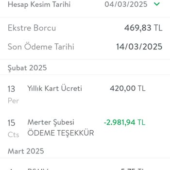 TEB Kredi Kartı Yıllık Ücretinin İadesi Talebi