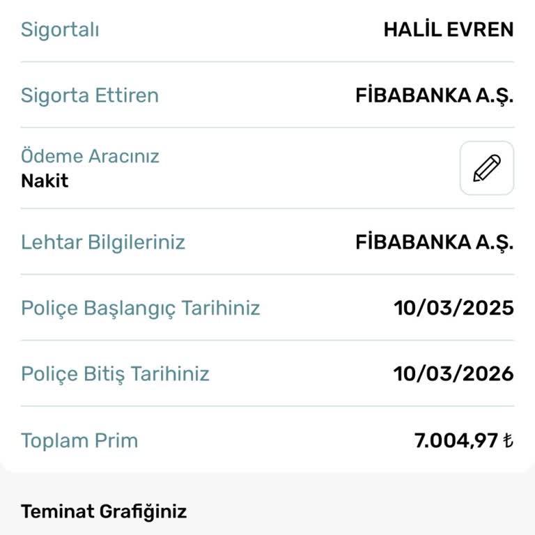 Kredi Hayat Sigortası İptal Talebi Ve Ücret İadesi