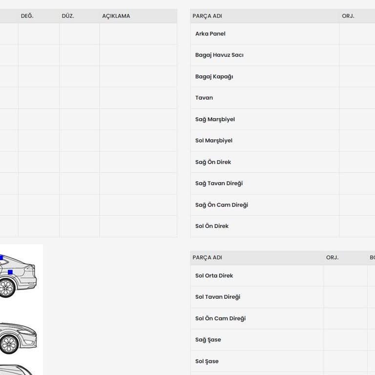Plus Card Hizmetlerinde Uzun Süreli Güncelleme Sorunu