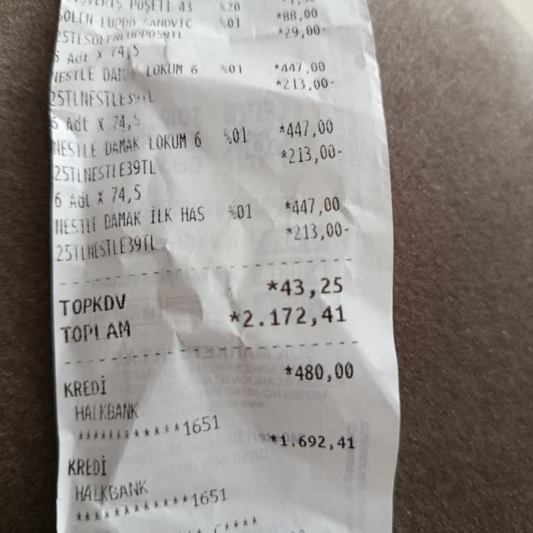 Yanlış Geçilen Ürünler Ve İade Sorunu